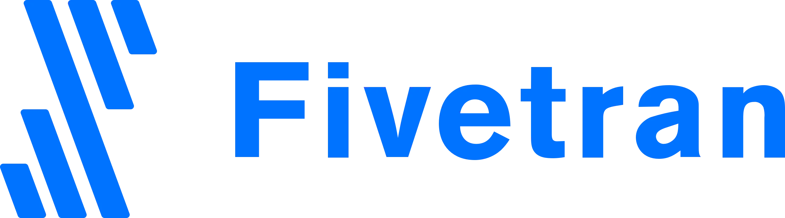 Fivetran Friendbuy Technology Partner Directory