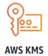 AWS Key Management Service (KMS)