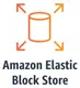 Amazon Elastic Block Store (EBS)