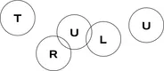 Trulu Digital