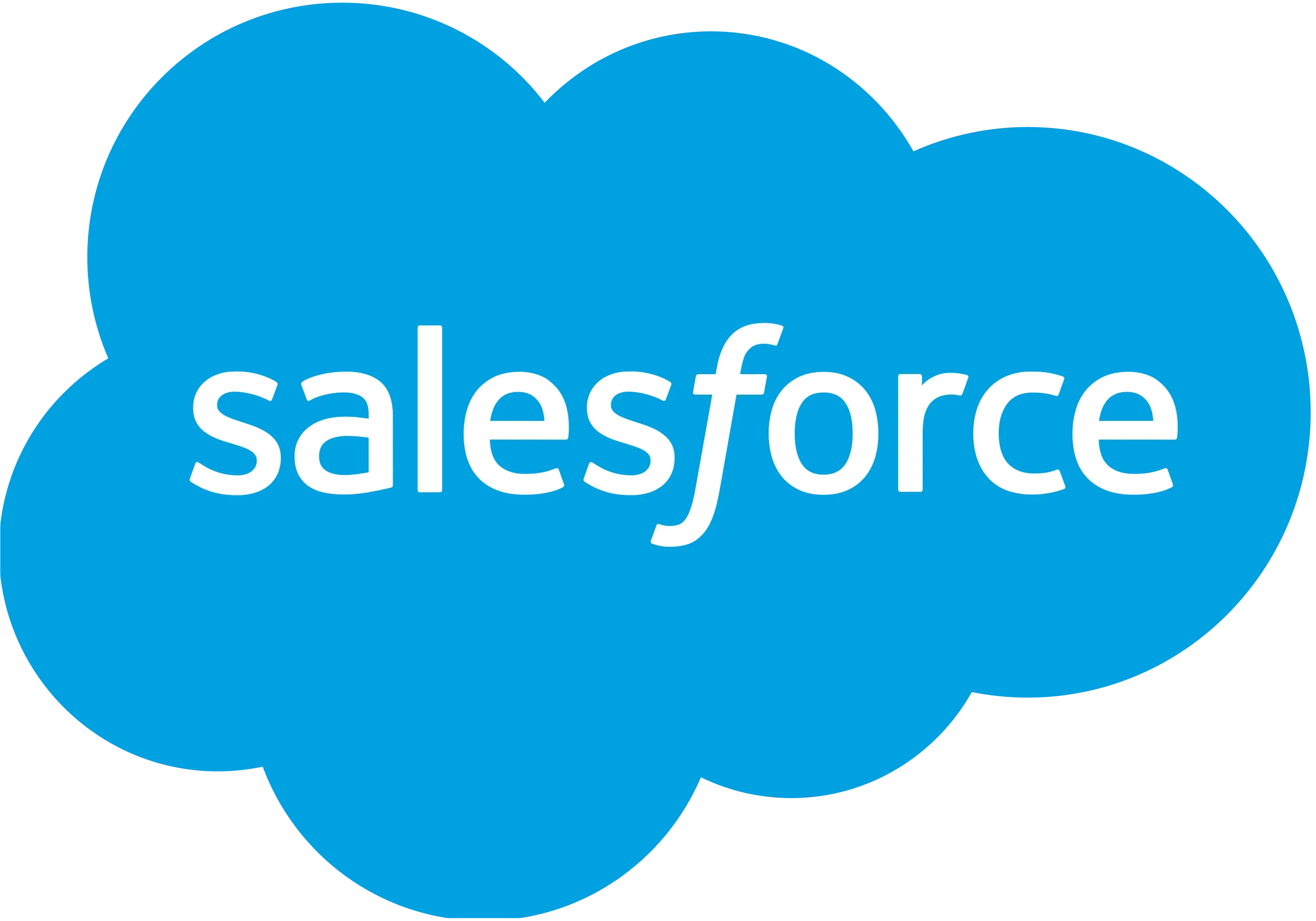 Salesforce CRM Highspot Integration Directory