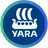 Yara International