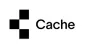 Cache