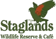Staglands [Retail Sector]