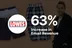 Lowes Menswear