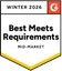 G2 Best Meets Requirements