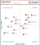 Nucleus Research HCM Value Matrix