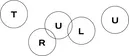 Trulu Digital