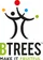 BTREES