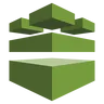AWS Config