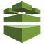 AWS Config