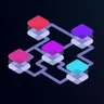 Decommerce