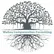 Wailea Compensation Consulting