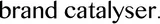 Brand Catalyser