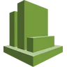 Amazon CloudWatch