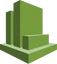 Amazon CloudWatch