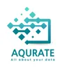 Aqurate Software LTD