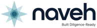 Naveh International Inc