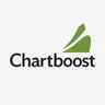 Chartboost
