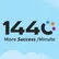 Translation Studio by 1440: Salesforce-DeepL Integration