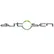 Autosen GmbH