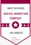The Manifest - Most Reviewed Digital Marketing Company LA