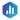 Databox Expert